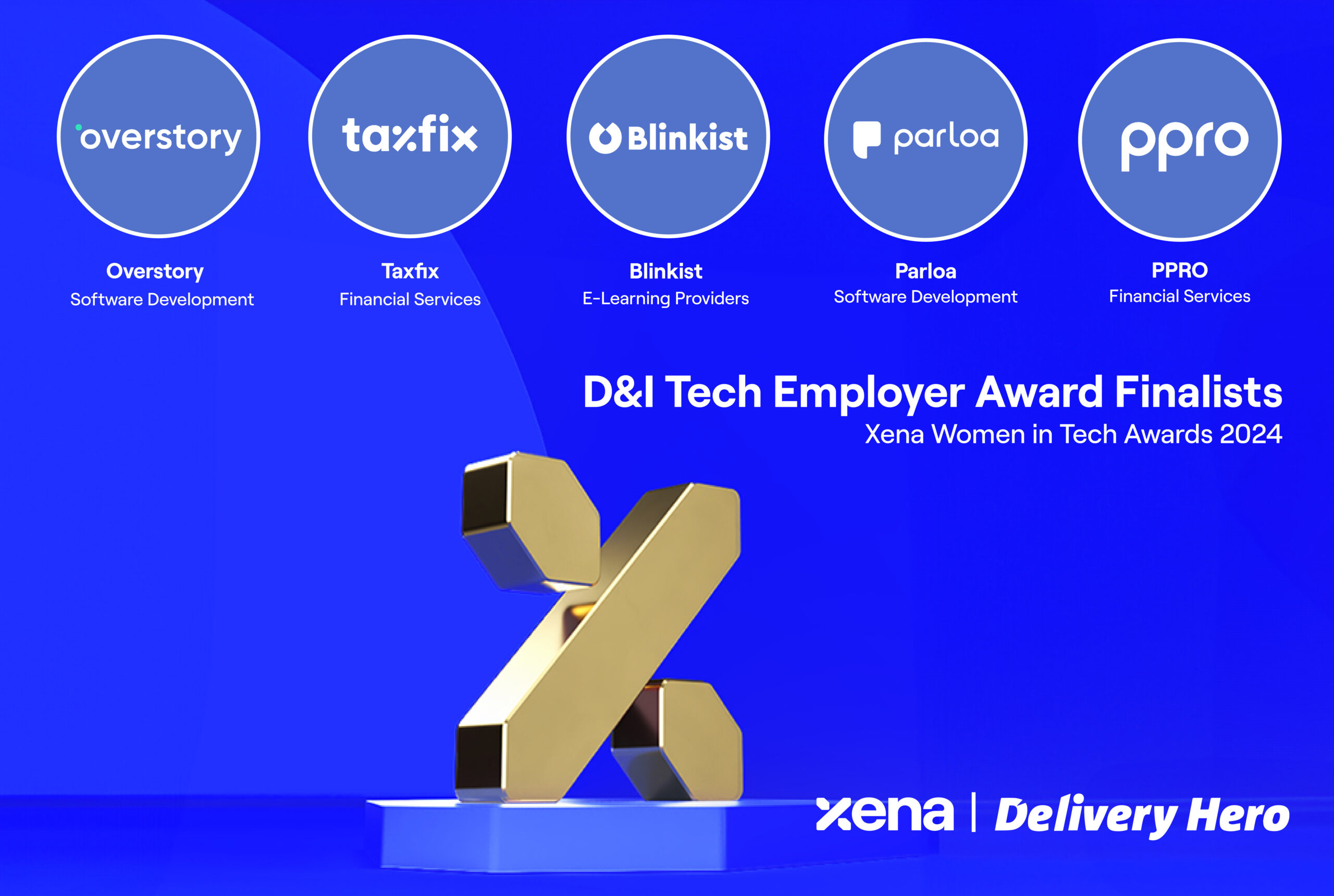 D I Tech Employer Of The Year Shortlist 2024 Xena   Founders Nominees Founder 2 24 08 Scaled 